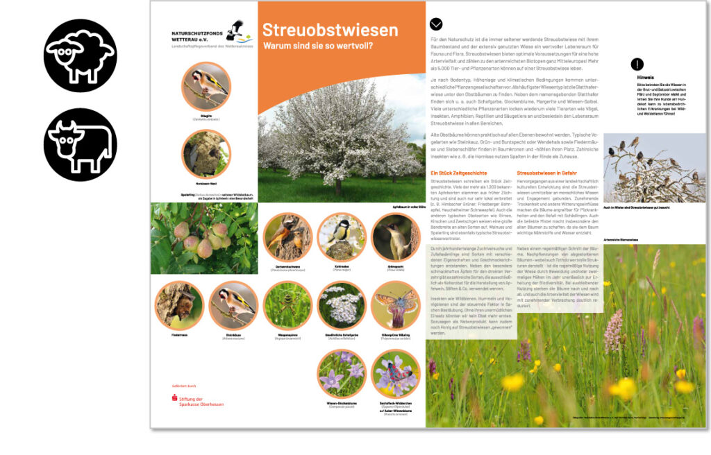 Wetterau Naturflächen Träger & Träger